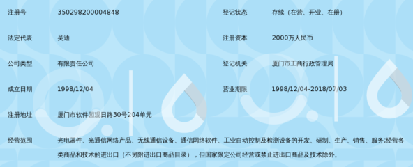 厦门福信光电集成_360百科